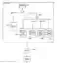 Fig. 01 - Compass tool display object for navigating a tooth model