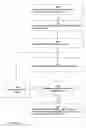 Fig. 04 - Selection of wavelengths for integrated circuit optical metrology