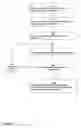 Fig. 07 - Selection of wavelengths for integrated circuit optical metrology