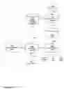 Fig. 12 - Selection of wavelengths for integrated circuit optical metrology