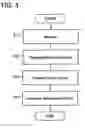 Fig. 04 - Form measuring instrument, form measuring method and form measuring program