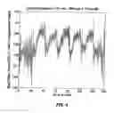 Fig. 04 - Biometric quality control process