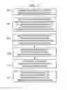 Fig. 03 - Method and apparatus for analyzing computer system performance and proposing hardware component upgrades