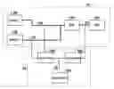 Fig. 01 - Protocol analyser arrangement, analyser module, and method of managing resources