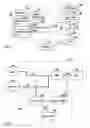 Fig. 02 - Protocol analyser arrangement, analyser module, and method of managing resources