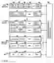 Fig. 03 - Protocol analyser arrangement, analyser module, and method of managing resources