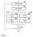 Fig. 08 - Protocol analyser arrangement, analyser module, and method of managing resources