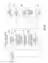 Fig. 13 - Dynamic production system management