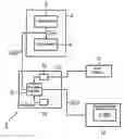 Fig. 02 - Method for processing a signal