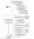 Fig. 03 - Parametric modeling method and system for conceptual vehicle design