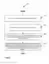 Fig. 09 - Program managed design for complex construction projects