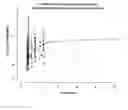 Fig. 01 - Estimation of clinical cut-offs