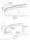 Fig. 10 - Estimation of clinical cut-offs
