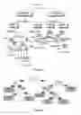 Fig. 16 - Estimation of clinical cut-offs