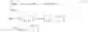 Fig. 08 - Methods and apparatus for predicting convergence of a transversal waveform relaxation algorithm