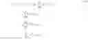 Fig. 14 - Methods and apparatus for predicting convergence of a transversal waveform relaxation algorithm