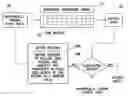 Fig. 01 - Method for history matching a simulation model using self organizing maps to generate regions in the simulation model