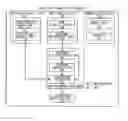 Fig. 01 - Variation simulation system