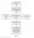 Fig. 08 - Generating a hardware description of a block diagram model for implementation on programmable hardware