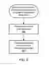 Fig. 11 - Generating a hardware description of a block diagram model for implementation on programmable hardware