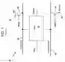Fig. 02 - Modeling and simulating a powergated hierarchical element