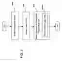 Fig. 05 - Modeling and simulating a powergated hierarchical element