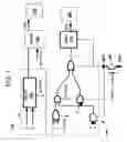 Fig. 08 - Modeling and simulating a powergated hierarchical element