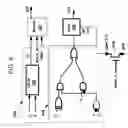 Fig. 10 - Modeling and simulating a powergated hierarchical element