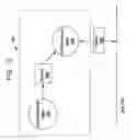 Fig. 13 - Modeling and simulating a powergated hierarchical element
