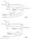 Fig. 04 - Modeling asynchronous behavior from primary inputs and latches