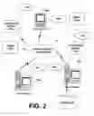 Fig. 03 - Virtual machine transitioning from emulating mode to enlightened mode