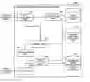 Fig. 01 - Apparatus, method, and computer program product for supporting in communication through translation between different languages
