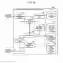 Fig. 13 - Apparatus, method, and computer program product for supporting in communication through translation between different languages
