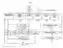 Fig. 04 - Interactive system for building, organising, and sharing one's own encyclopedia in one or more languages