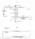 Fig. 20 - Interactive system for building, organising, and sharing one's own encyclopedia in one or more languages