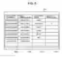 Fig. 05 - Information processor, customer need-analyzing method and program