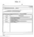 Fig. 11 - Information processor, customer need-analyzing method and program