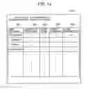 Fig. 13 - Information processor, customer need-analyzing method and program