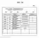 Fig. 14 - Information processor, customer need-analyzing method and program