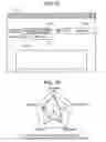 Fig. 16 - Information processor, customer need-analyzing method and program