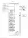 Fig. 02 - Optimum design management apparatus from response surface calculation and method thereof
