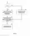 Fig. 07 - Method and system for facilitating mediated communication