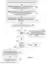 Fig. 13 - Method and system for facilitating mediated communication
