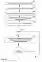 Fig. 15 - Method and system for facilitating mediated communication