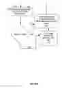 Fig. 16 - Method and system for facilitating mediated communication
