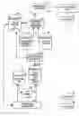 Fig. 01 - Bio-phonetic multi-phrase speaker identity verification