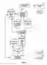 Fig. 02 - Bio-phonetic multi-phrase speaker identity verification