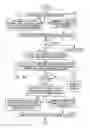 Fig. 04 - Bio-phonetic multi-phrase speaker identity verification