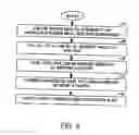 Fig. 06 - Bio-phonetic multi-phrase speaker identity verification