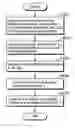 Fig. 01 - Dialog supporting device